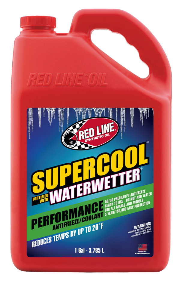SuperCool® fortified with WaterWetter®	 (Premix)